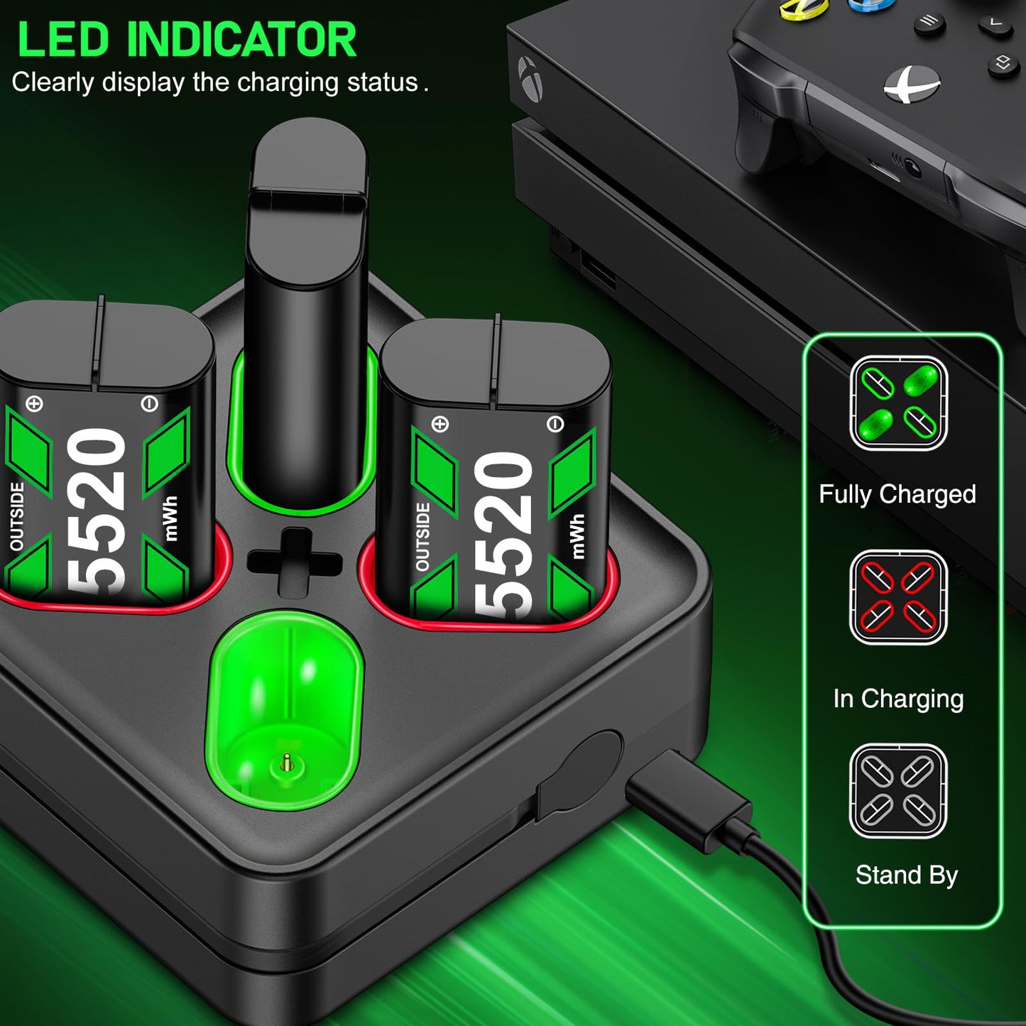 Rechargeable Xbox One Controller Battery Pack Charger with 4x5520mWh Max Capacity for Xbox Series X Battery, Xbox One Charging Accessories Kit for Xbox One Series X/S/Xbox One/X/S/Elite Controllers