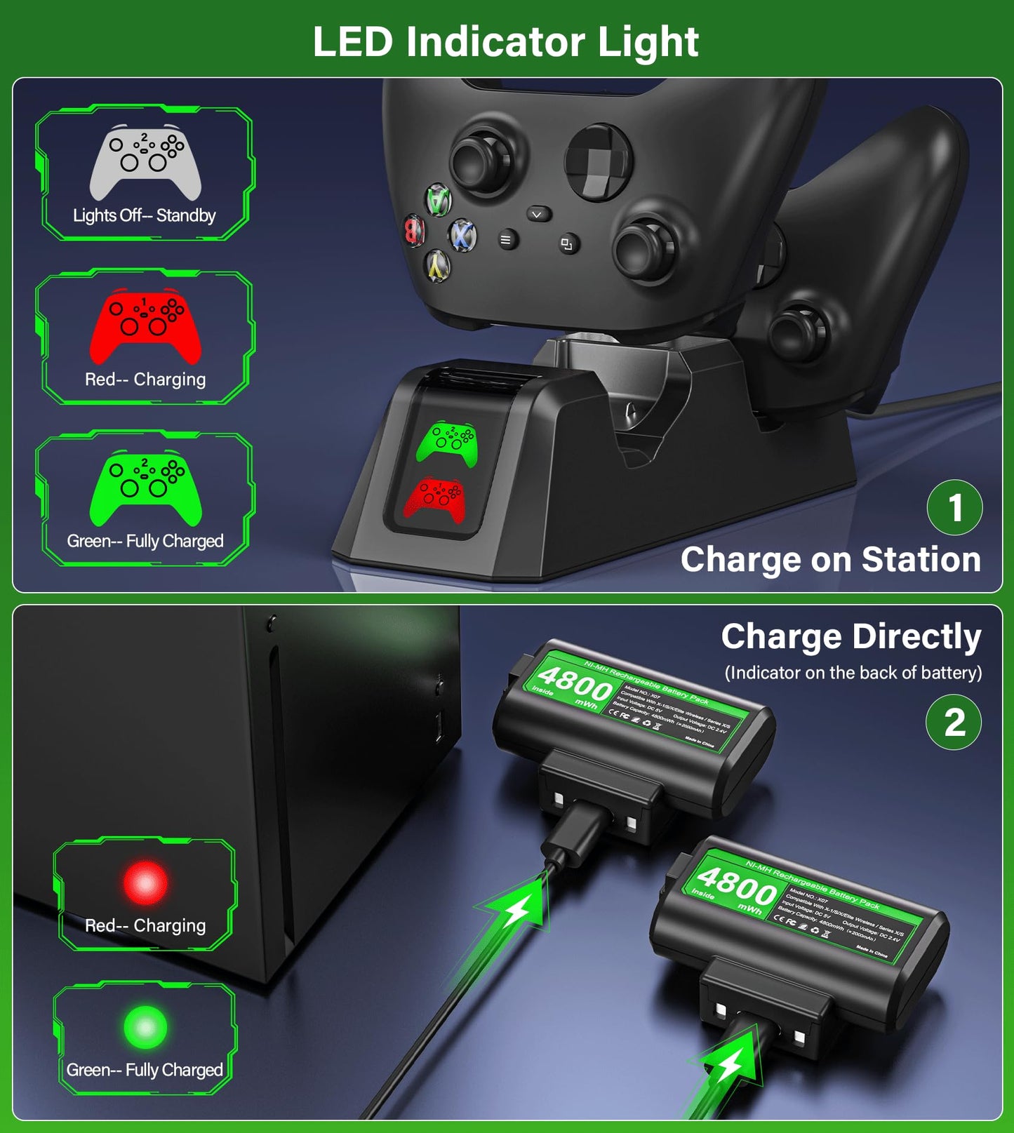 Rechargeable-Battery-Pack-for-Xbox-Controller, 2x4800mWh Batteries Pack with Charging Station for Xbox One/Xbox Series X|S Xbox One S/Xbox One X/Xbox One Elite Controller Charger Dock Accessories