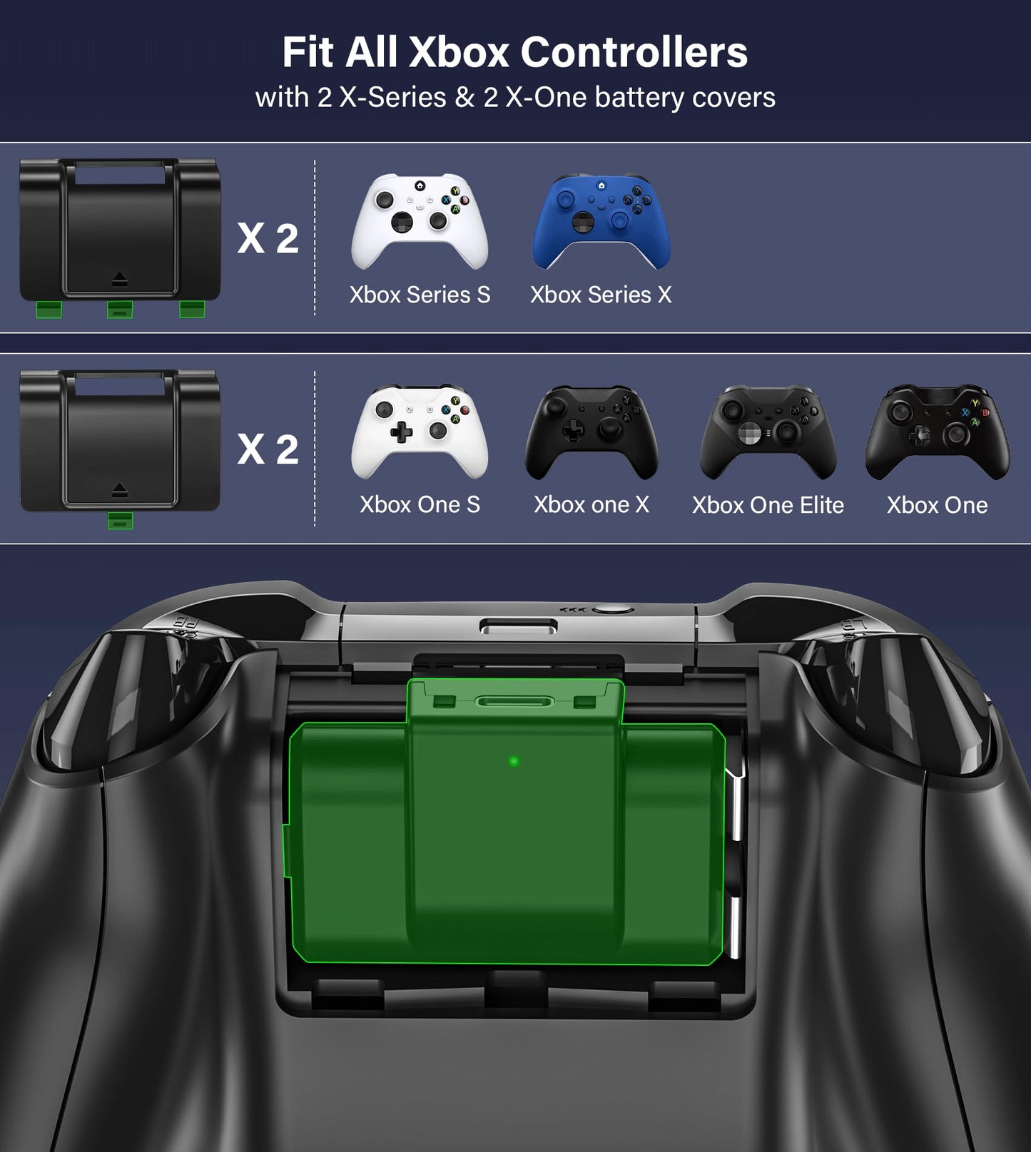 Rechargeable-Battery-Pack-for-Xbox-Controller, 2x4800mWh Batteries Pack with Charging Station for Xbox One/Xbox Series X|S Xbox One S/Xbox One X/Xbox One Elite Controller Charger Dock Accessories